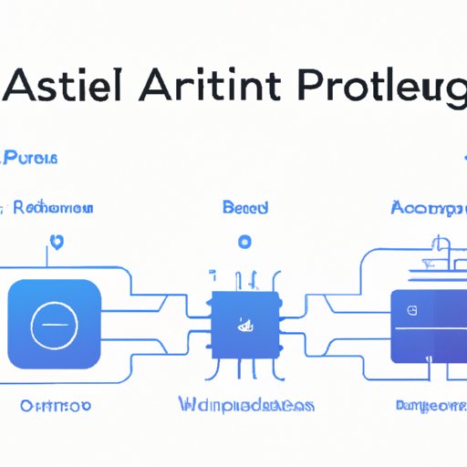 Build an Impressive Portfolio of AI Projects