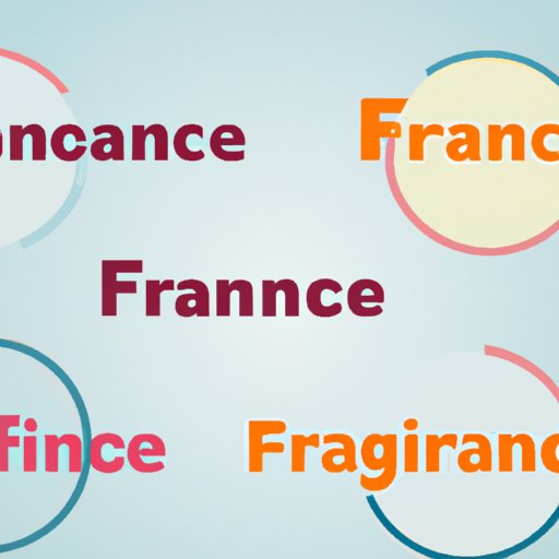 Research Different Types of Financing Options