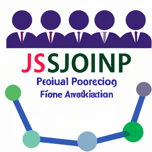 Join Professional Organizations Related to Finance and Science