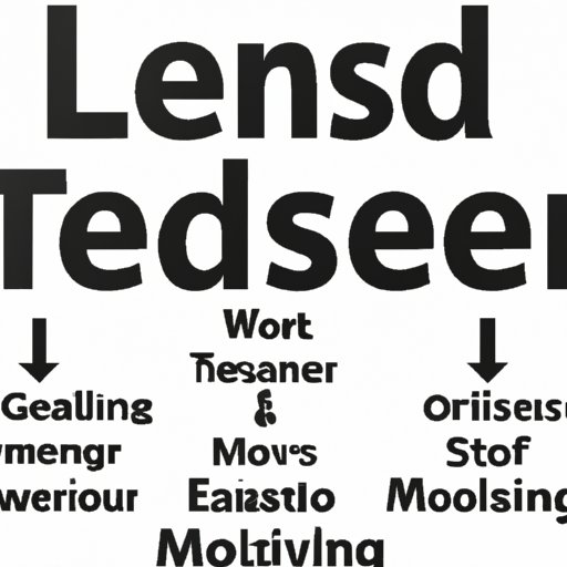 Identifying Your Strengths and Weaknesses as a Leader
