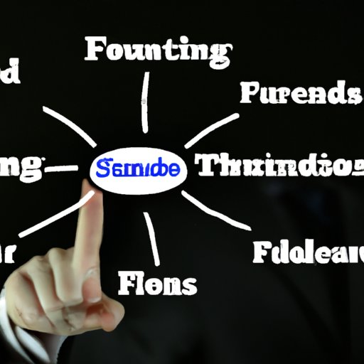 Find the Right Funding Sources