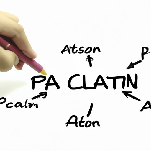 Create a Plan of Action