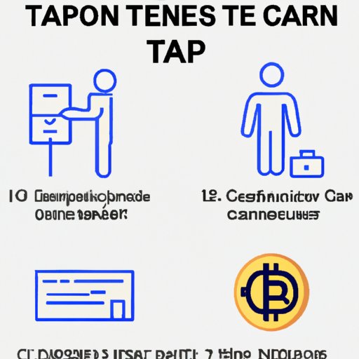 Part 1: Learn the Basics of Cryptocurrency