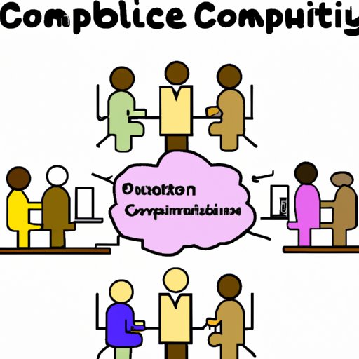 Part 6: Participate in Online Communities