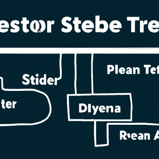 Create an Engaging Stream Layout