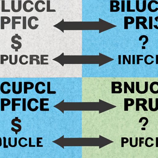 Comparing Prices and Coverage Options from Different Providers