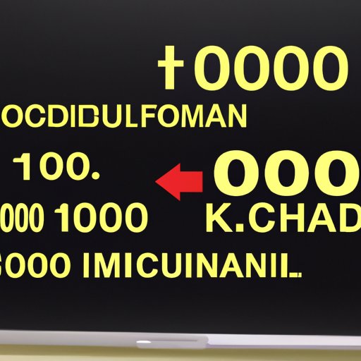 Explanation of What $100k Can Accomplish