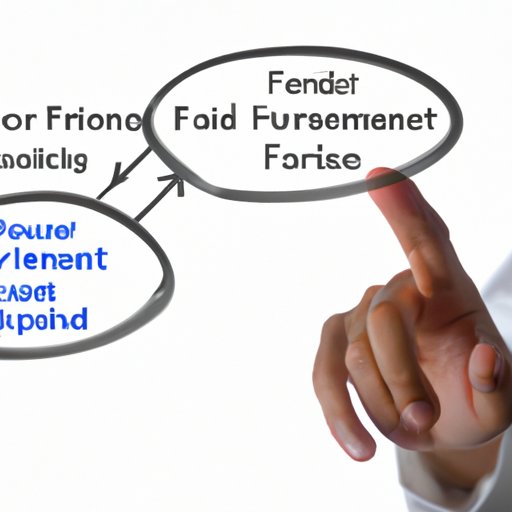 Choosing the Right Index Fund