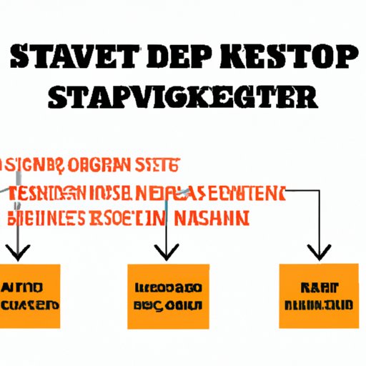 Develop and Follow an Investment Strategy for Investing in Startups