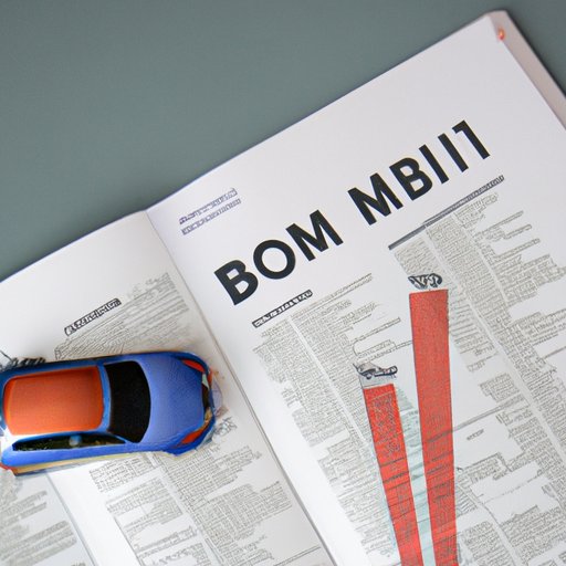 Explore Other Options for Investing in BMW Stock