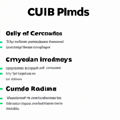 Overview of Different Types of Cannabis Investments Available