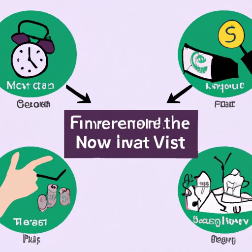 Explore Different Ways to Invest