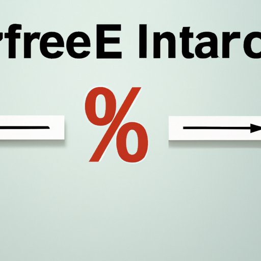Compare Fees and Interest Rates