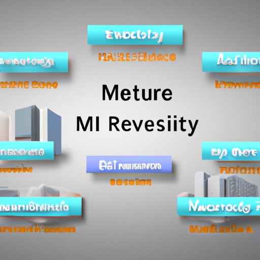 Research the Different Types of Metaverse Real Estate Available