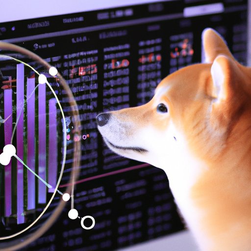 Research the Shiba Inu Cryptocurrency Market