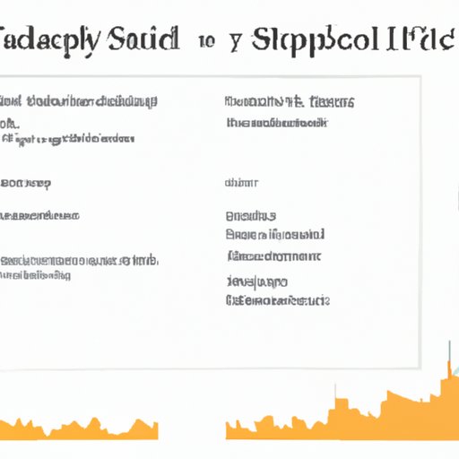 Understand the Risks Associated with SP500 Fidelity Investing