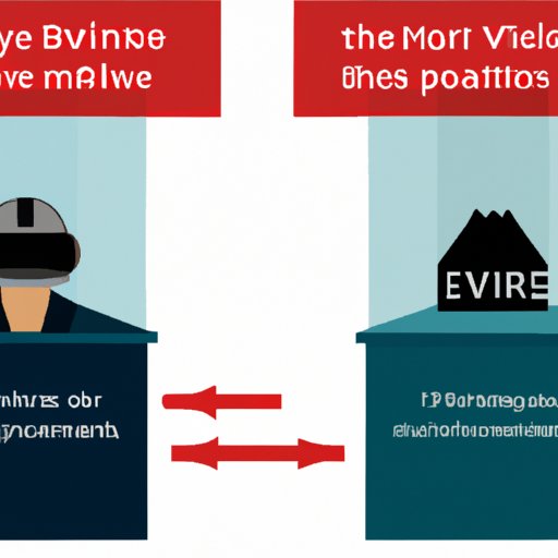 Understanding the Risks Associated with Investing in VR Technology
