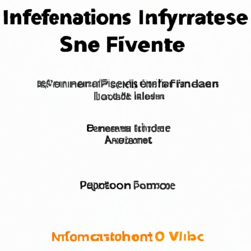 Understanding the Different Investment Types Available on iPhone