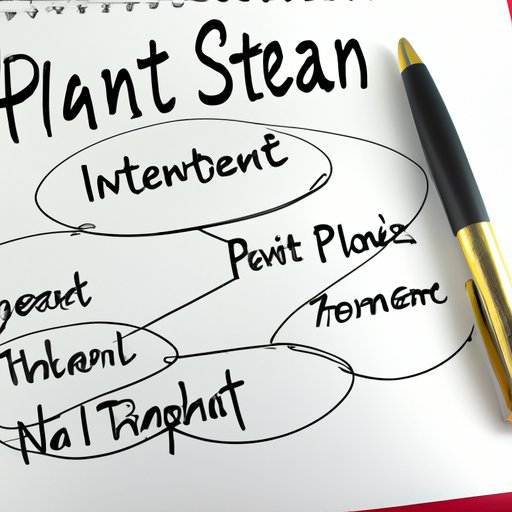 Create a Plan for Investing