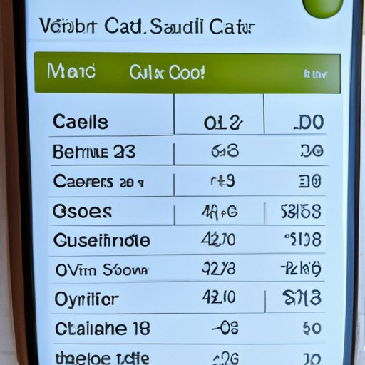 Calculate Your Calorie Needs Based on Your Activity Level