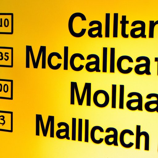Consider Your Goals When Deciding How Many Calories to Eat