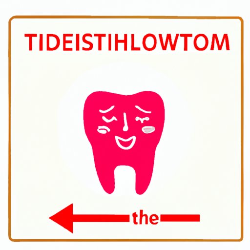 II. Signs that indicate extraction of wisdom teeth is necessary