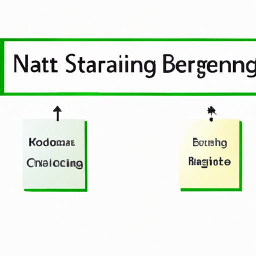 Notice Changes in Your Behavior or Feelings