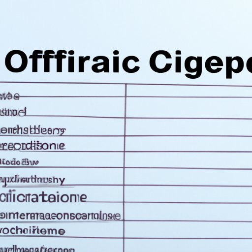 Check for Conflict of Interest Policies