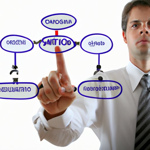 Selecting an Appropriate Business Structure