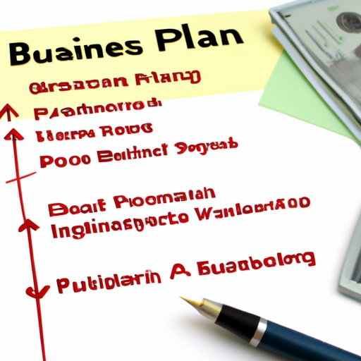 Drafting a Business Plan and Obtaining Necessary Funding