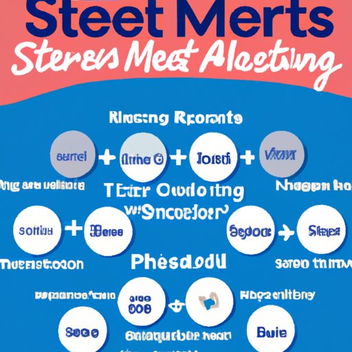 Manage Stress Levels and Get Adequate Sleep