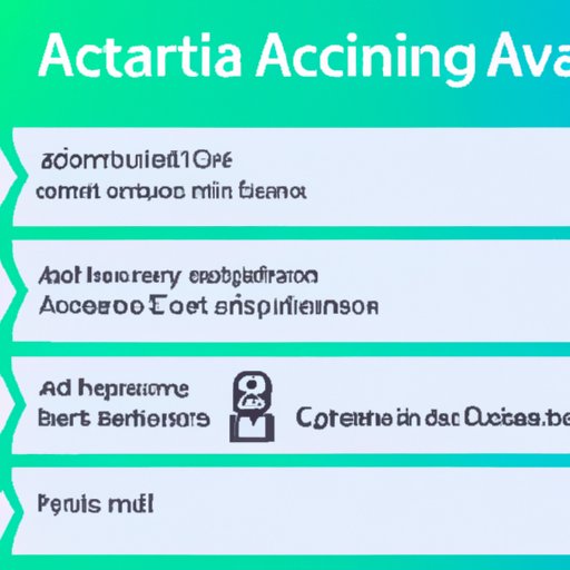 Technical Requirements for Creating an AI Assistant