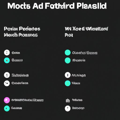 Examples of Popular Collaborative Playlists on Spotify