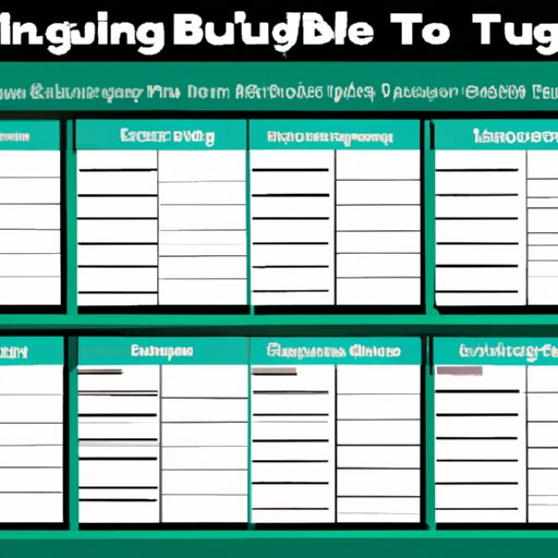 Examples of Budgeting Templates and How to Customize Them