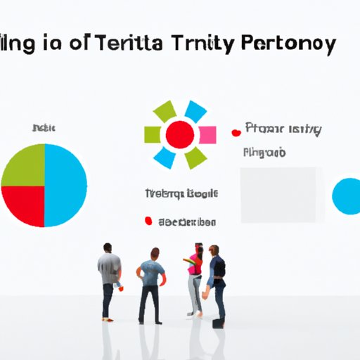 Analyzing the Type of Party and Target Audience