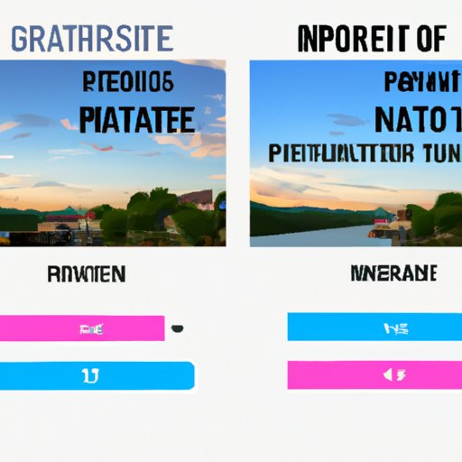 Reformatting Your Photo for Instagram