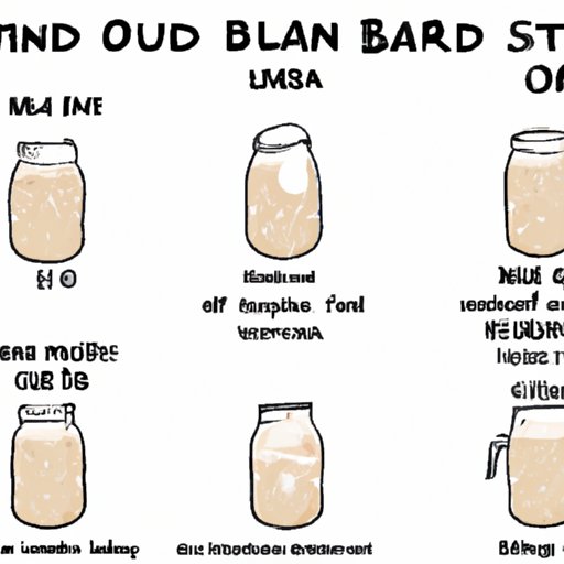 An Illustrated Guide to Making Sourdough Starter in 7 Easy Steps