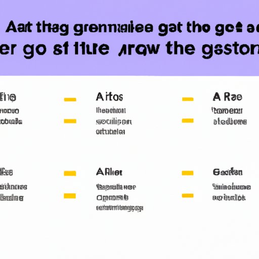 Outlining Steps to Build an AI Art Generator