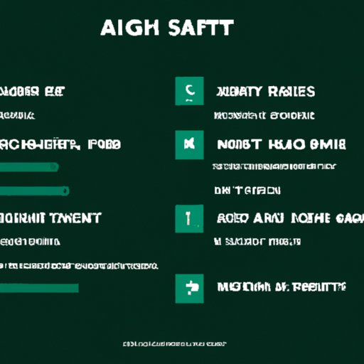 Spotlight Different Features and Options Available with an Artist Account on Spotify