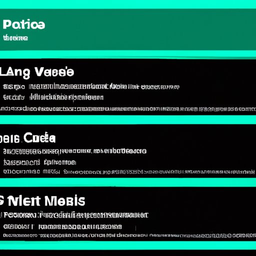 Examples of Successful Artist Profiles on Spotify