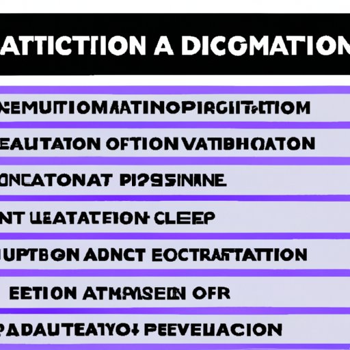 Establishing Actionable Steps for Implementation