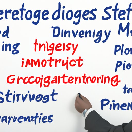 Developing Strategies to Take Advantage of Opportunities and Mitigate Threats