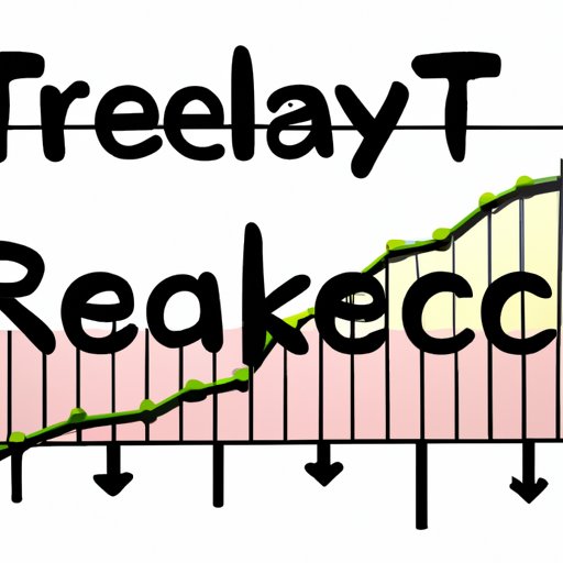 Track Progress and Refer to Financial Analysis Regularly
