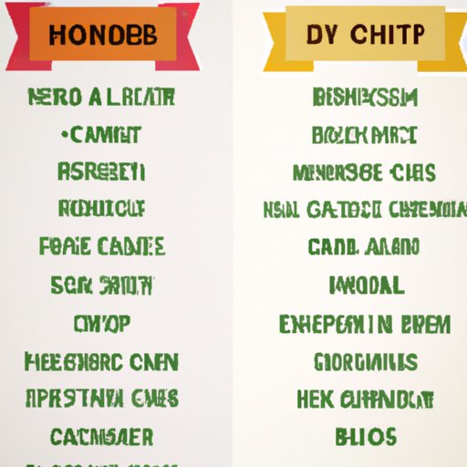 Comparison of Traditional Recipes to Healthier Alternatives