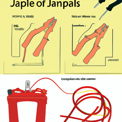 Constructing Jumper Cables for Your Car: An Illustrated Tutorial