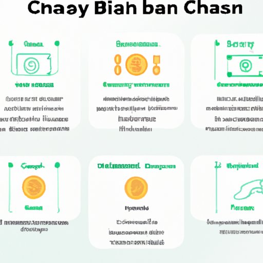 Overview of Ways to Make Money with Bitcoin on Cash App