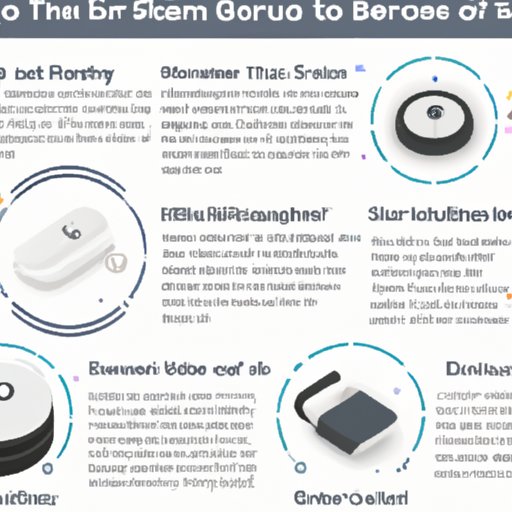 How to Make the Most of a Robot Vacuum Cleaner A StepbyStep Guide