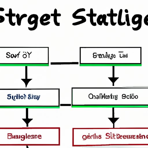 Set Up an Effective Staffing Structure