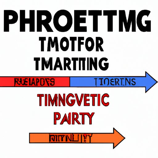 Prioritize Time Management and Efficiency