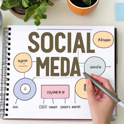 Create a Social Media Plan